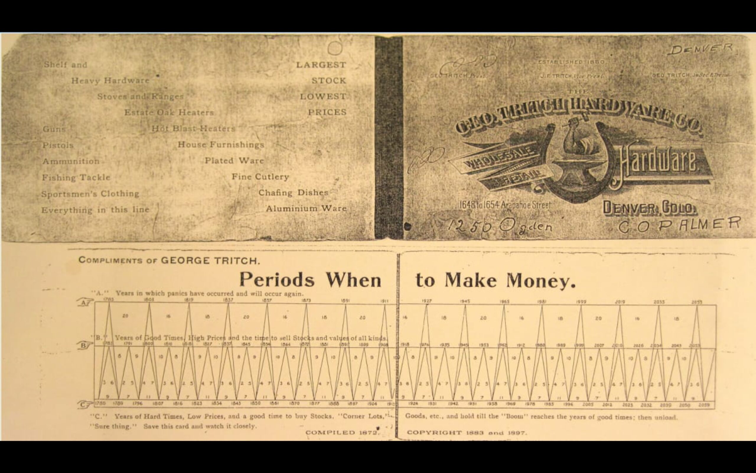 Bennerio ciklas 2026 , viršūnės zona ir artėjantis dugnas
