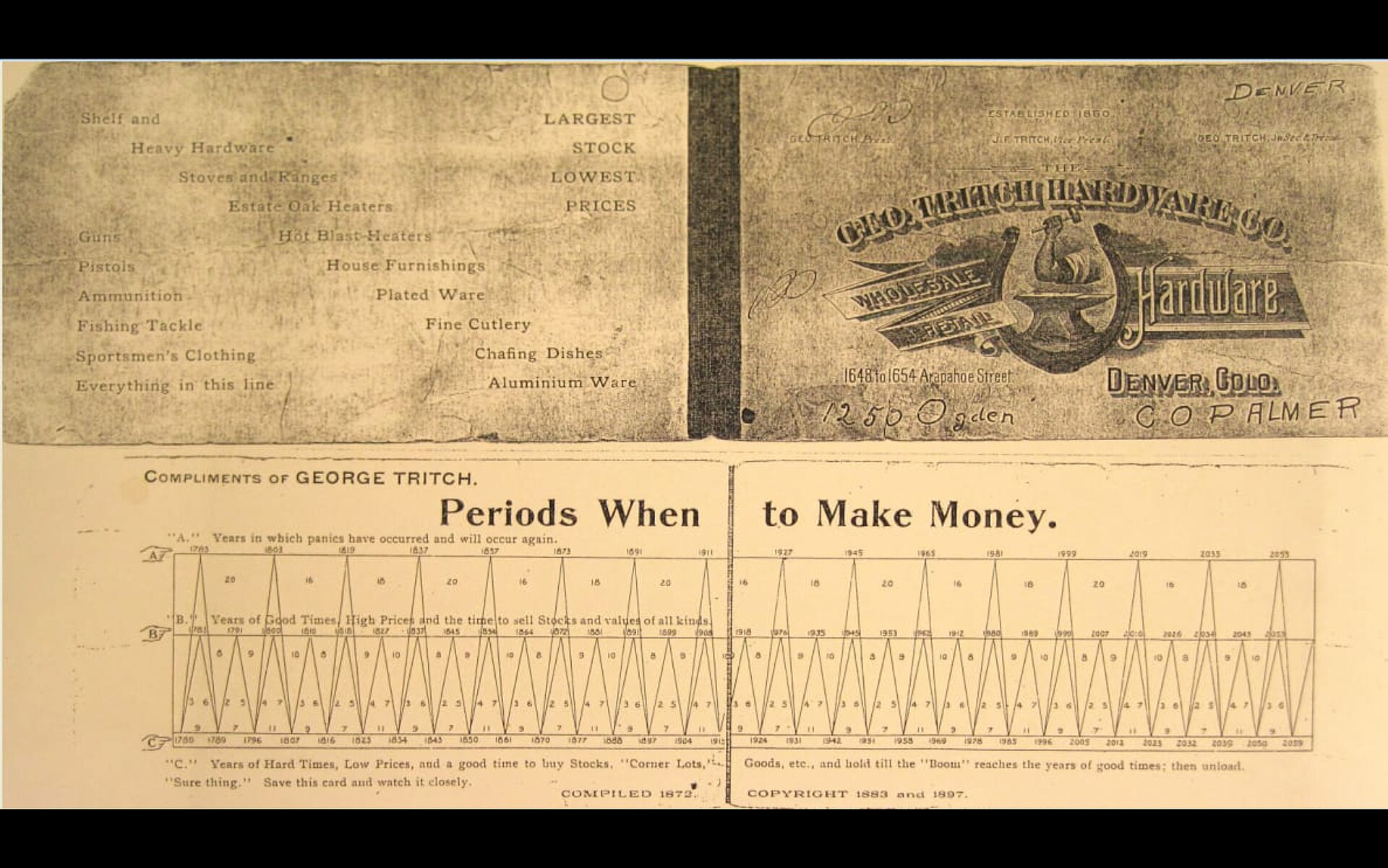 Bennerio ciklas , istoriniai pasitvirtinimai